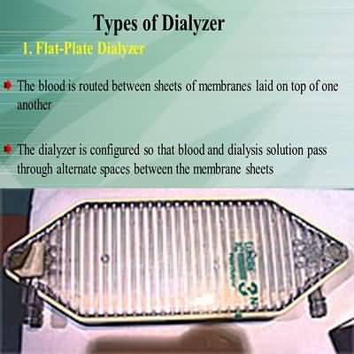 TYPES%20OF%20DIALYZERS.jpg