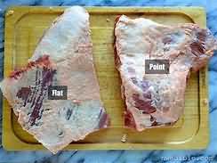 Beef, brisket, raw, lean and fat