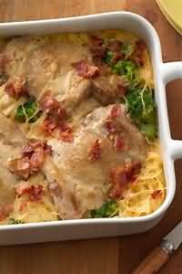 Chicken, thighs, casseroled, meat and skin