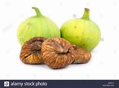 Figs, whole green fruit, raw