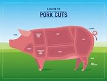 Lamb, best end neck cutlets, raw, lean and fat