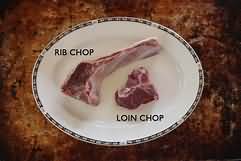 Lamb, loin chops, microwaved, lean, weighed with fat and bone