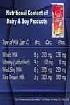 Porridge oats, unfortified