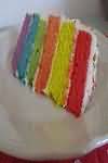 Cake, sponge, soft iced, retail