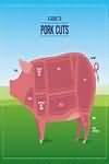Lamb, best end neck cutlets, raw, lean and fat