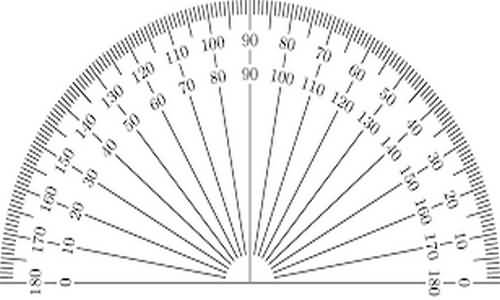 protractor