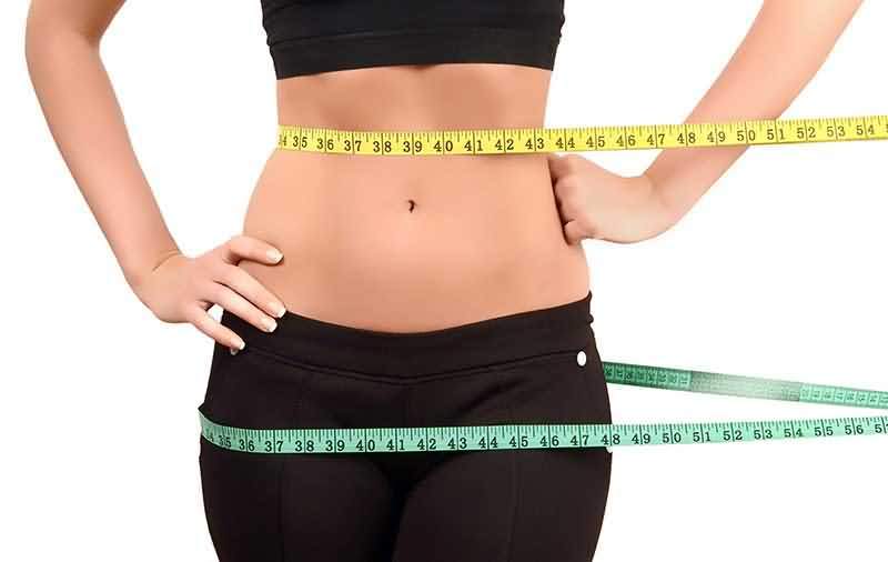 Measuring Guide